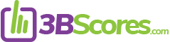 go.3bscores.com